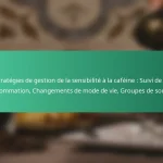 featured-image-strategies-de-gestion-de-la-sensibilite-a-la-cafeine-suivi-de-la-consommation-changements-de-mode-de-vie-groupes-de-soutien